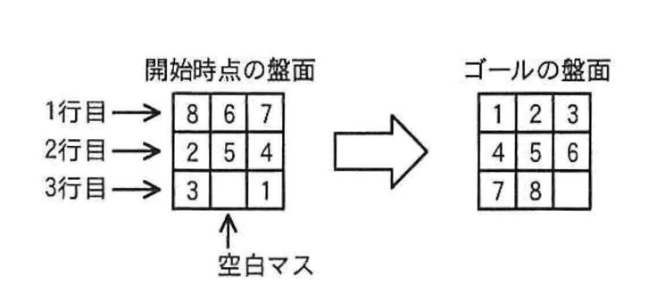 ファイル:AP R7 1Spring PMQ3 Fig1.png