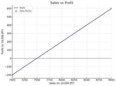 AP R7 1Spring AMQ77 Fig1.png