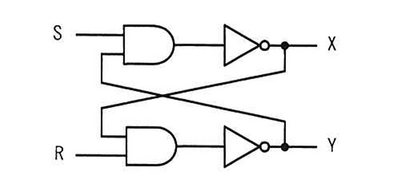 AP R5 2Fall AMQ22 Fig1.png