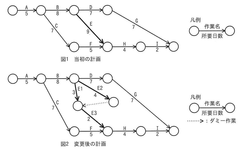 ファイル:AP R5 2Fall AMQ53 Fig1.png