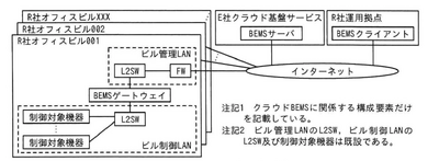 AP R7 1Spring PMQ4 Fig2.png