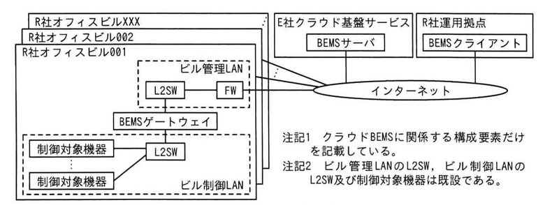 ファイル:AP R7 1Spring PMQ4 Fig2.png