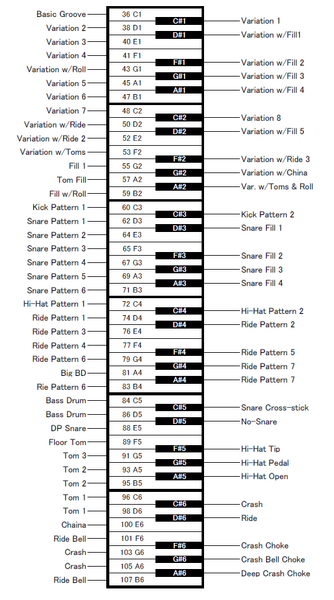 ファイル:EmulatorX BeatShopTwo PopHopGrooves.png