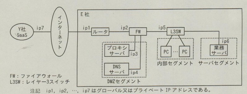ファイル:APPMQ5 Fig1.png