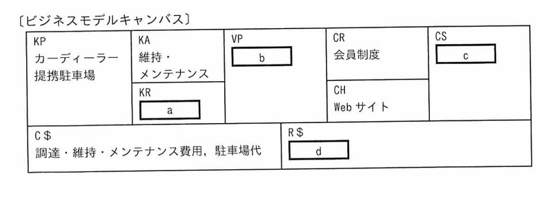 ファイル:AP R7 1Spring AMQ69 Fig1.png