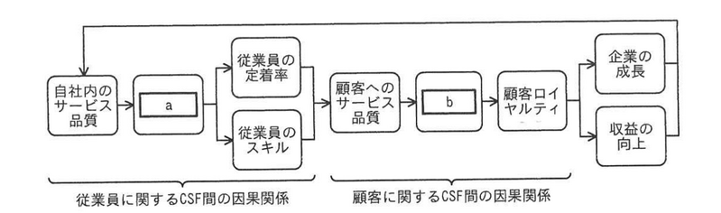 ファイル:APPMQ2 Fig1.png
