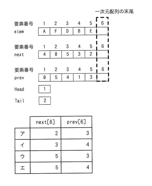 ファイル:AP R5 2Fall AMQ5 Fig1.png