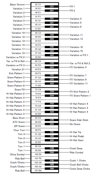 ファイル:EmulatorX BeatShopTwo StreetGrooves.png