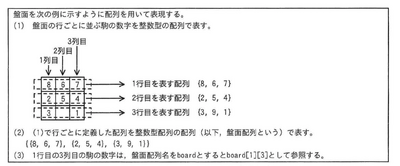 AP R7 1Spring PMQ3 Fig3.png