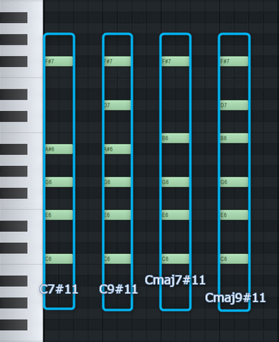 C7sharp11 C9sharp11 Cmaj7sharp11 Cmaj9sharp11.png