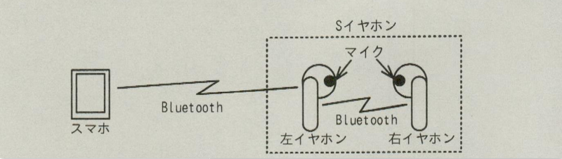 ファイル:APPMQ7 Fig1.png