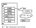 2025年5月13日 (火) 19:01時点における版のサムネイル