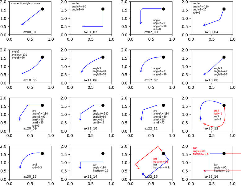 ファイル:Subplot pattern4.png