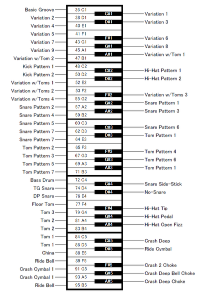 ファイル:EmulatorX BeatShopTwo TomGrooves.png