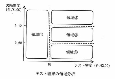 AP R7 1Spring AMQ54 Fig1.png