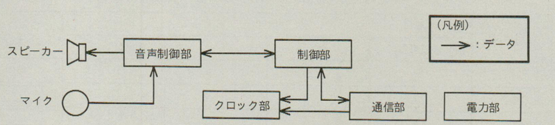 ファイル:APPMQ7 Fig2.png
