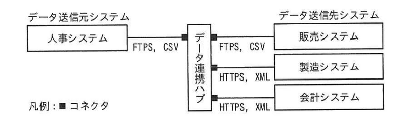 ファイル:APPMQ8 Fig1.png