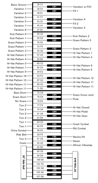 ファイル:EmulatorX BeatShopTwo SlinkyGrooves.png