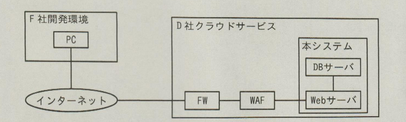 ファイル:APPMQ1 Fig1.png