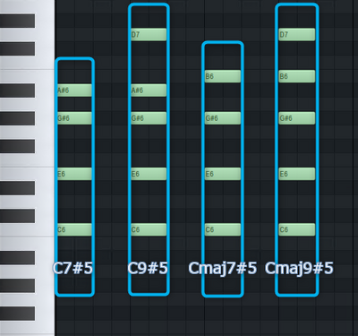 C7shap5 C9sharp5 Cmaj7sharp5 Cmaj9sharp5.png