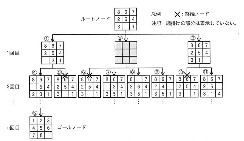 ファイル:AP R7 1Spring PMQ3 Fig2.png