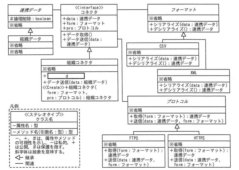 ファイル:APPMQ8 Fig2.png