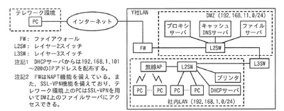AP R7 1Spring PMQ5 Fig1.png