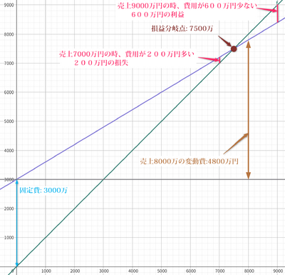 AP R7 1Spring AMQ77 Fig2.png