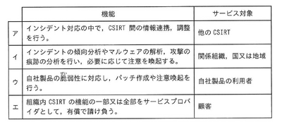 AP R5 2Fall AMQ39 Fig1.png