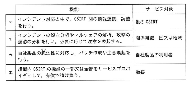 ファイル:AP R5 2Fall AMQ39 Fig1.png