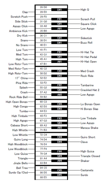 ファイル:EmulatorX BeatShopTwo FunkKit.png