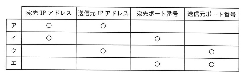 ファイル:AP R5 2Fall AMQ32 Fig1.png