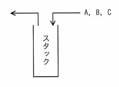 AP R7 1Spring AMQ5 Fig1.png