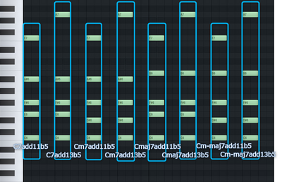 C7 Cm7 Cmaj7 Cm-maj7 add11b5 add13b5.png