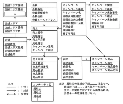 AP R7 1Spring PMQ6 Fig1.png