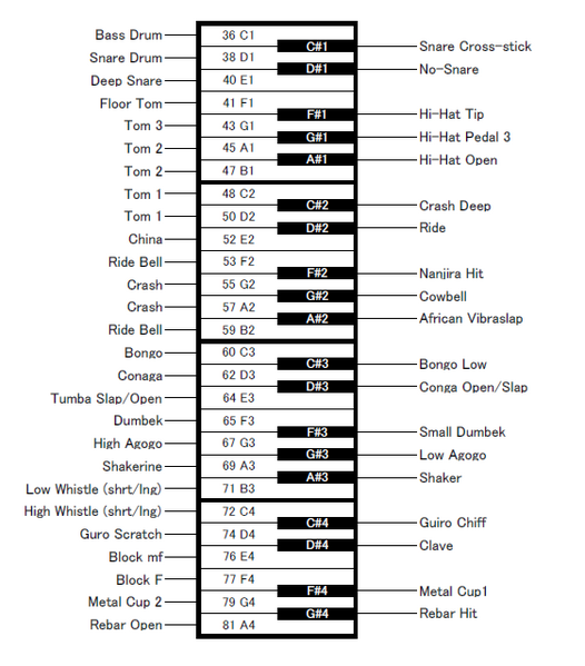 ファイル:EmulatorX BeatShopTwo PopHop.png