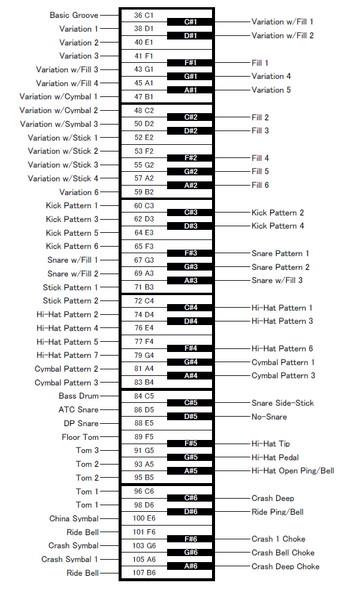 ファイル:EmulatorX BeatShopTwo ToyGrooves.png