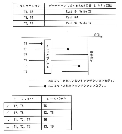 AP R5 2Fall AMQ30 Fig1.png