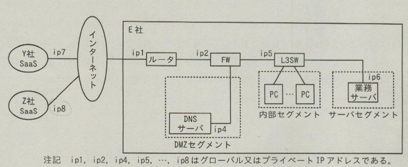 ファイル:APPMQ5 Fig2.png