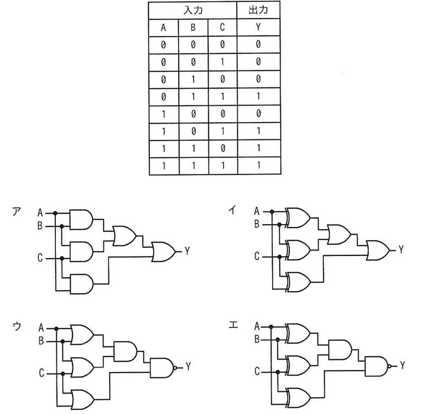 ファイル:AP R5 2Fall AMQ23 Fig1.png