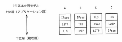 AP R7 1Spring AMQ43 Fig1.png