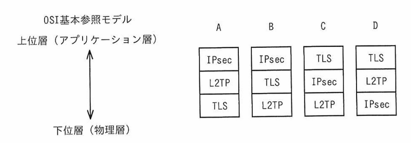 ファイル:AP R7 1Spring AMQ43 Fig1.png