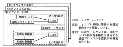 AP R7 1Spring PMQ4 Fig1.png