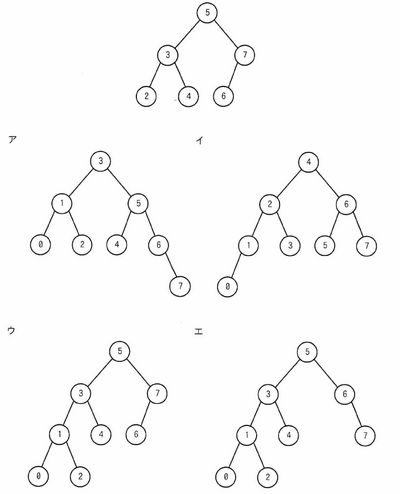 AP R7 1Spring AMQ6 Fig1.png