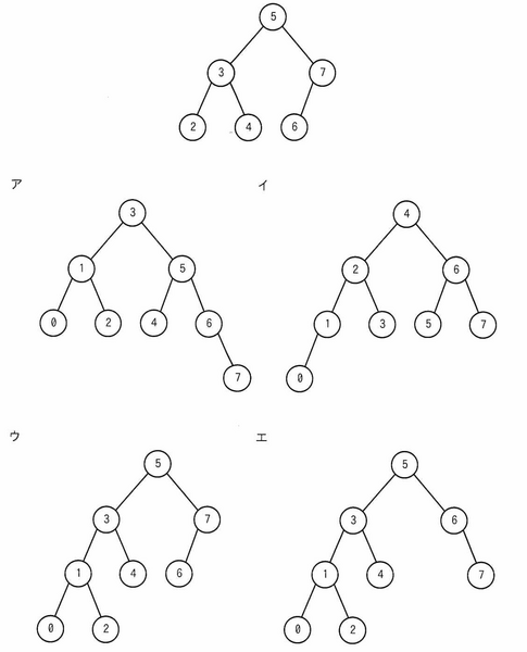 ファイル:AP R7 1Spring AMQ6 Fig1.png