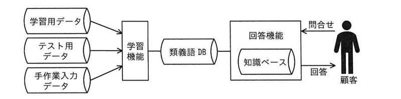 ファイル:APPMQ11 Fig1.png
